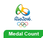 medal